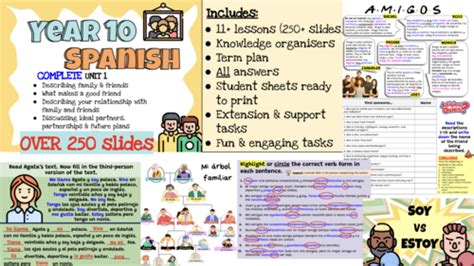 numbers in spanish 1 10|Unit 1 NEW GCSE Spanish (11 lessons+) 250+ slides .